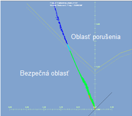 skuska plechu2