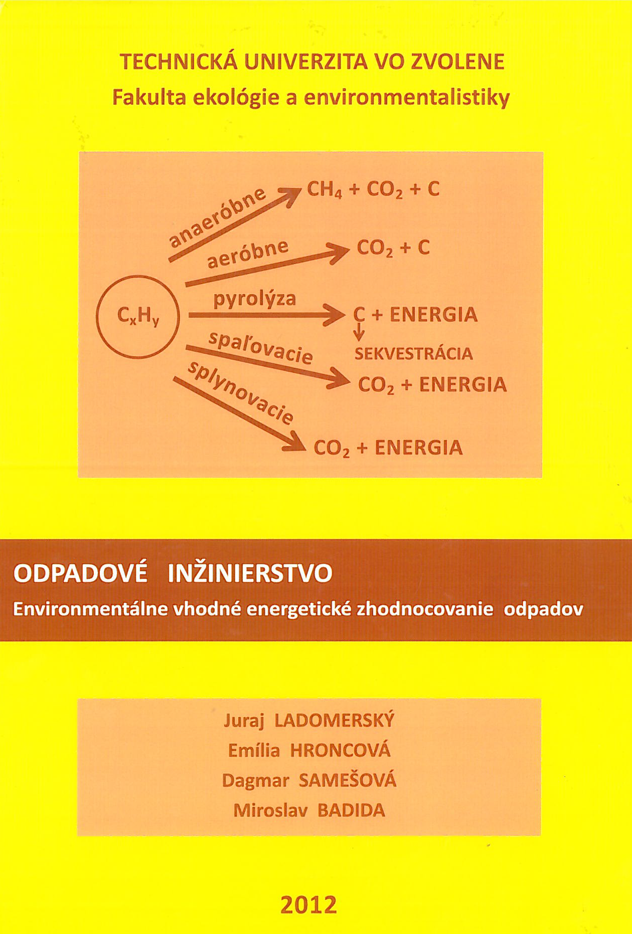 ODPADOVÉ INŽINIERSTVO