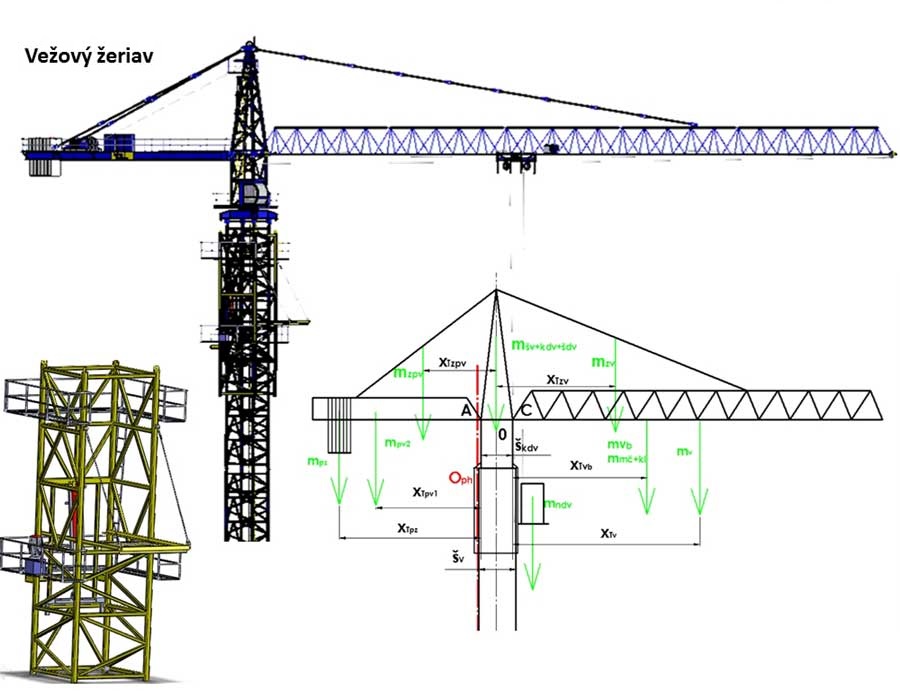 Vežový žeriav