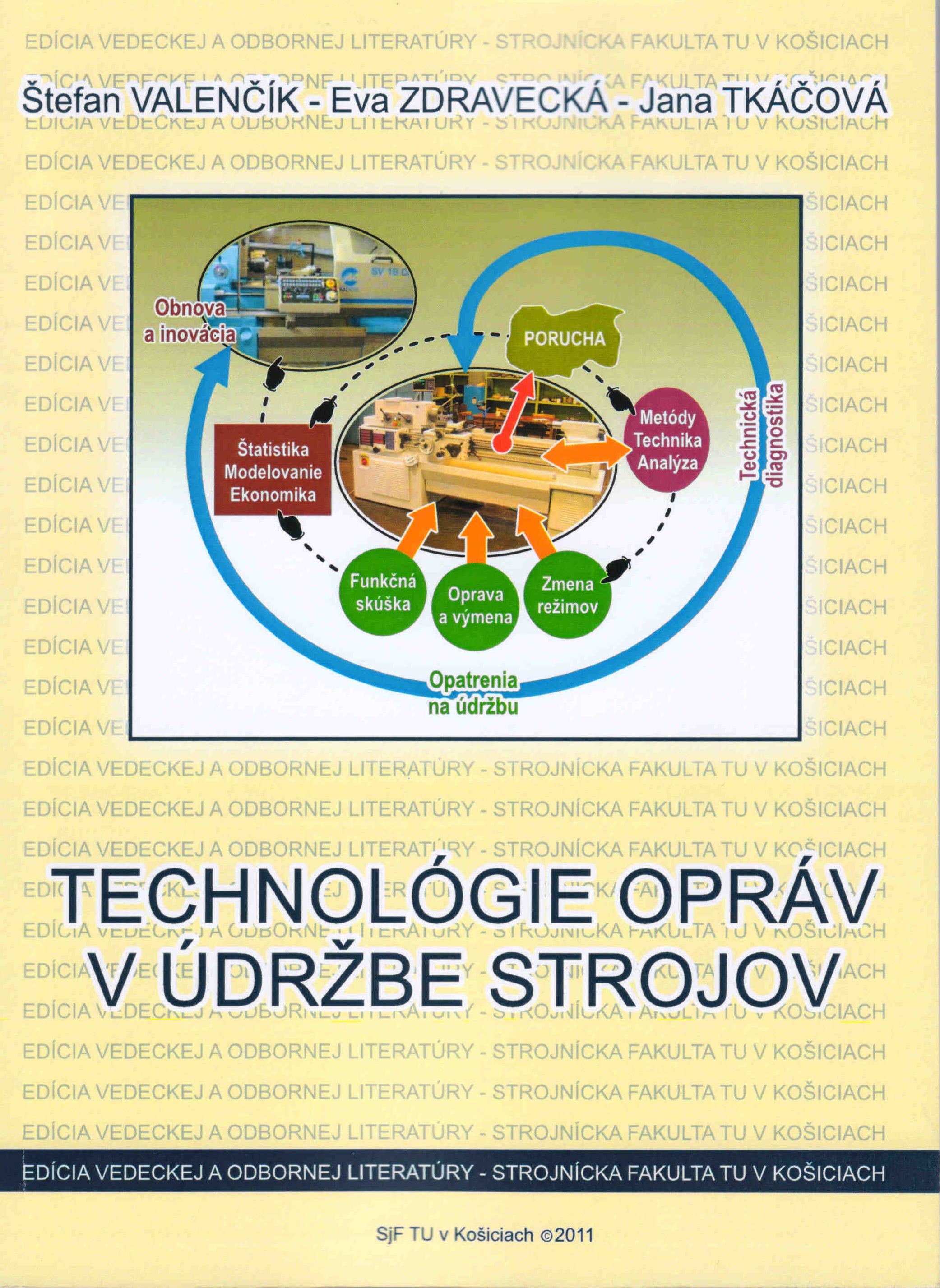 Technológie opráv v údržbe strojov