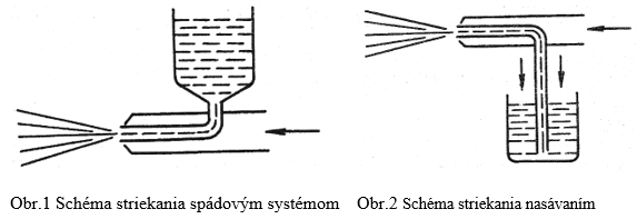 Obr 1 a 2