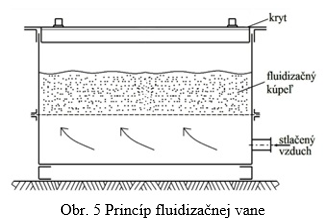 Obr 5