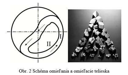 obr2