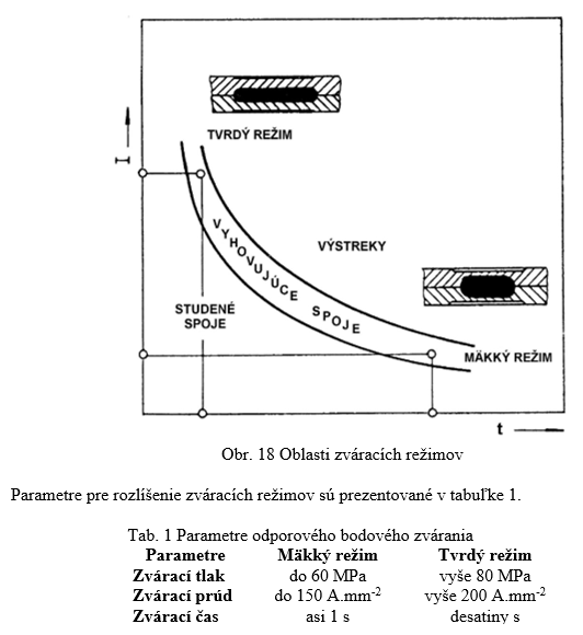 obr18