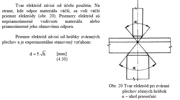 obr20