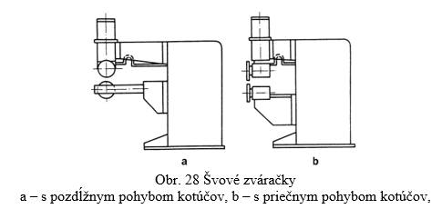 obr28
