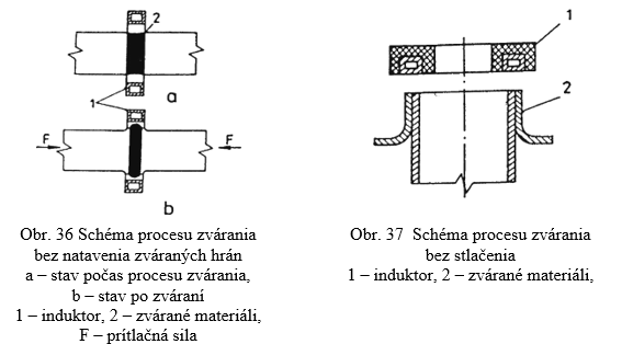 obr36 a 37
