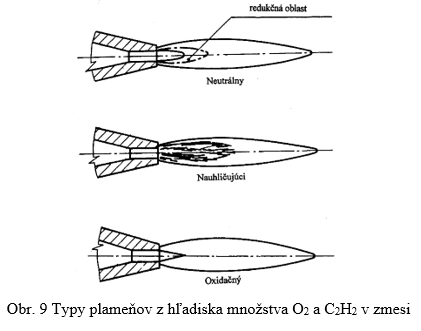 obr9